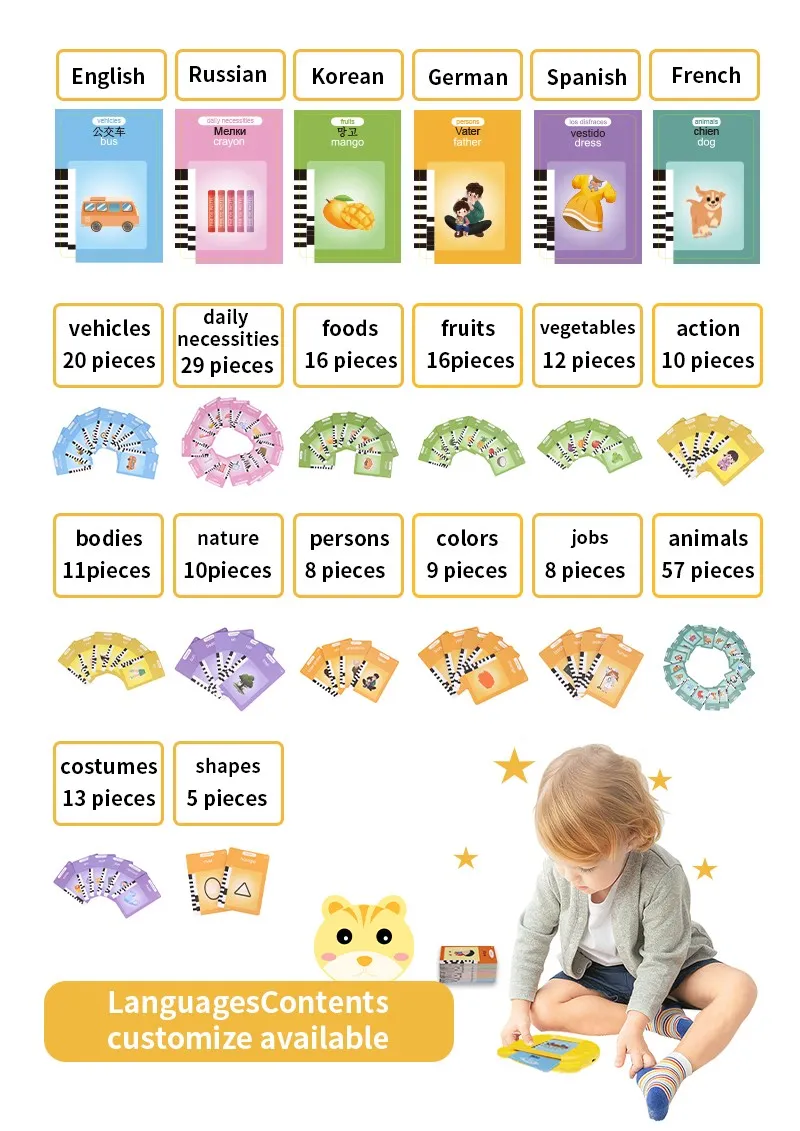 Interactive Talking Flash Cards Machine Learning Toy For Autism Education With Customizable Book Sets